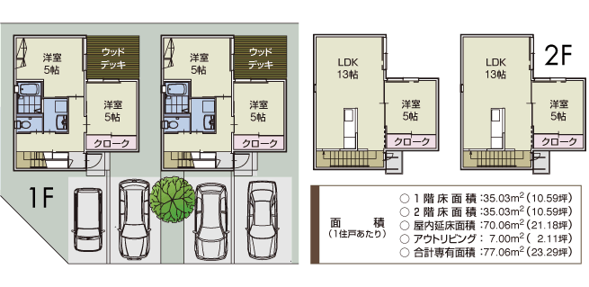 土地ごと分筆できるユニキューブ